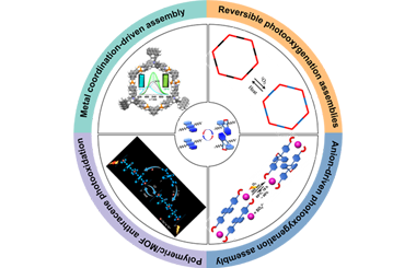 Exploration and development of anthracene-containing supramolecular assemblies and their [4 + 2] photooxygenation 2025.100765